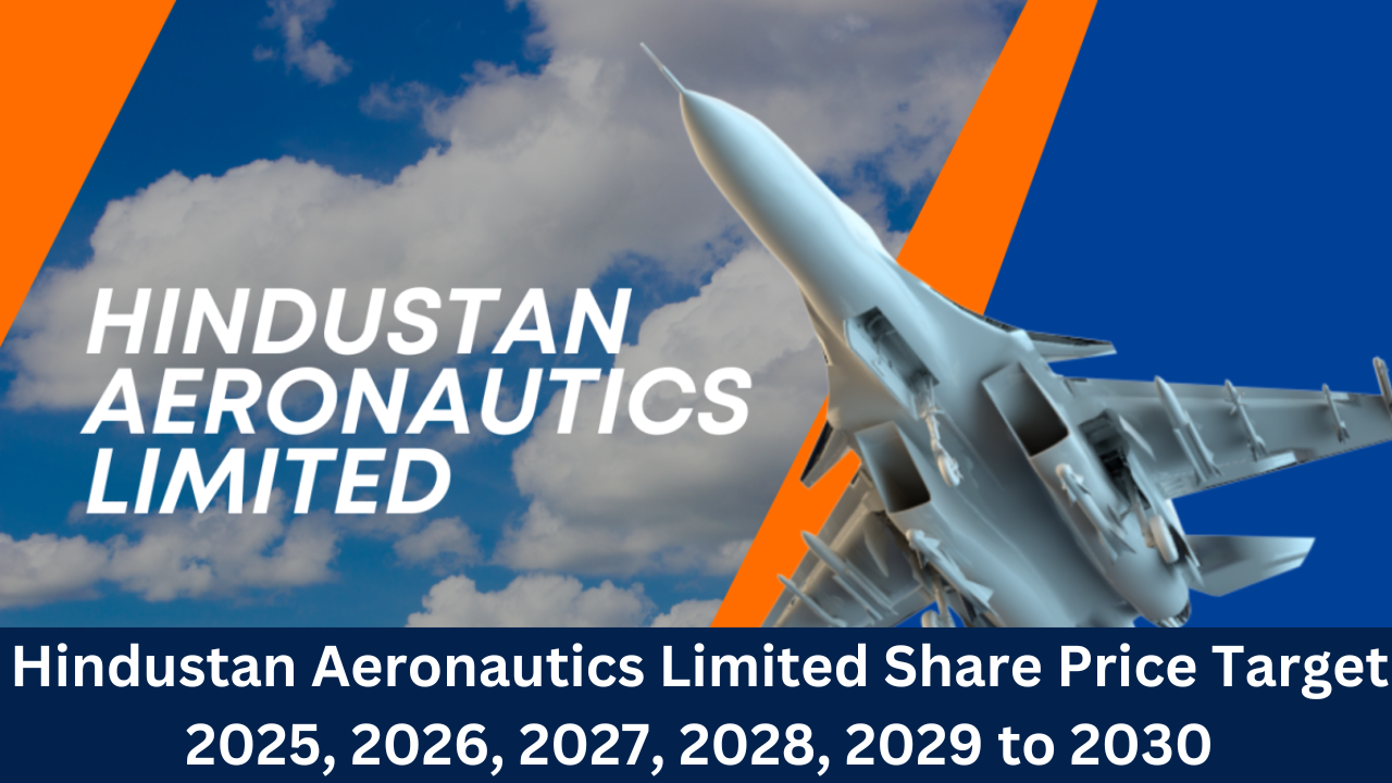 Hindustan Aeronautics Limited Share Price Target 2025, 2026, 2027, 2028, 2029 to 2030