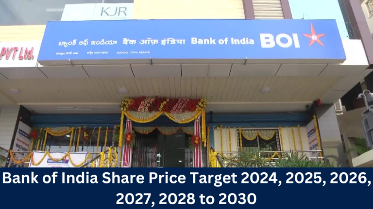 Bank of India Share Price Target