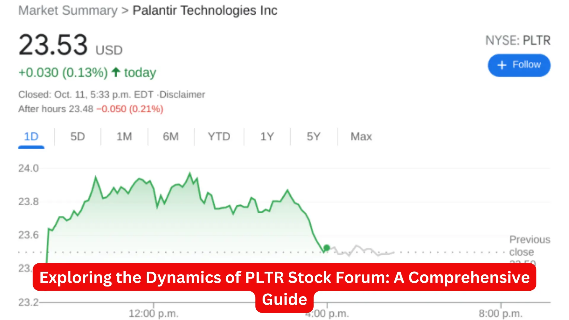 Exploring the Dynamics of PLTR Stock Forum: A Comprehensive Guide