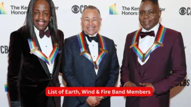 List of Earth, Wind & Fire Band Members