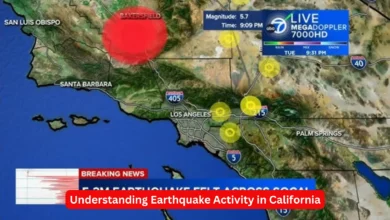 Understanding Earthquake Activity in California